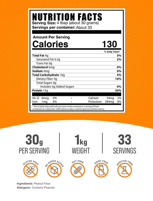 BulkSupplements peanut protein powder bag ready for mixing.