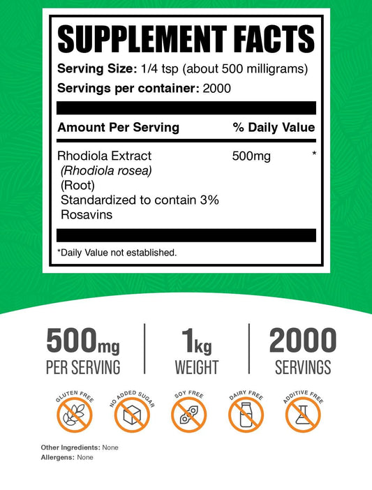 BulkSupplements Rhodiola powder container ideal for simple morning routines and stress support.