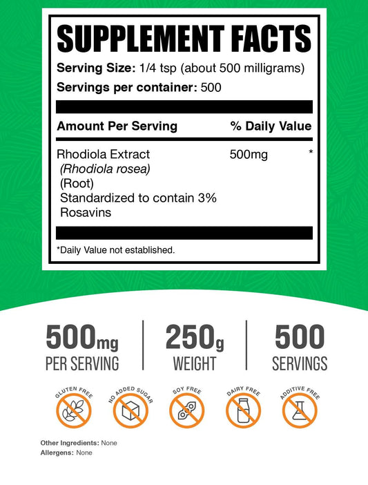 BulkSupplements Rhodiola Rosea extract label shows ingredients and 3% Rosavins.