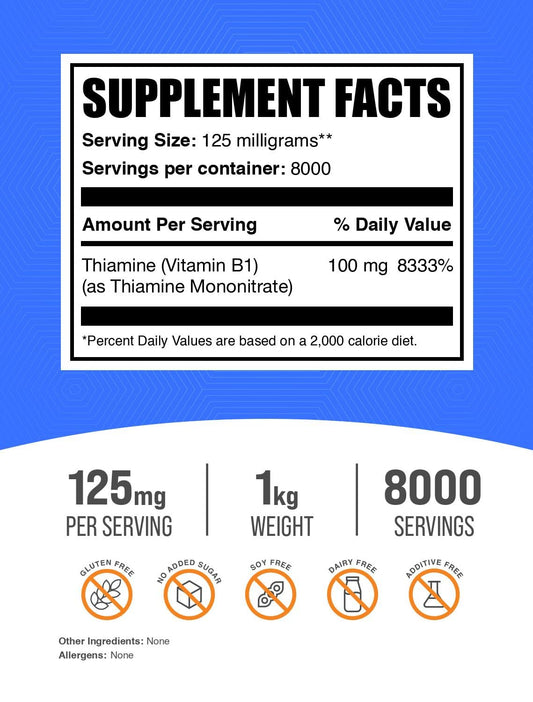 BulkSupplements Thiamine Mononitrate powder scoop ready for daily dose.
