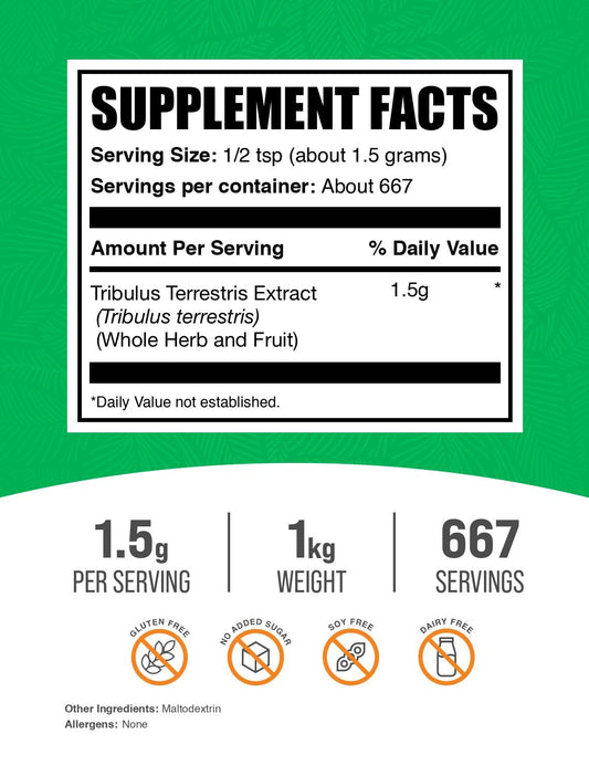 Tribulus Terrestris extract powder jar closeup showing natural ingredients and purity