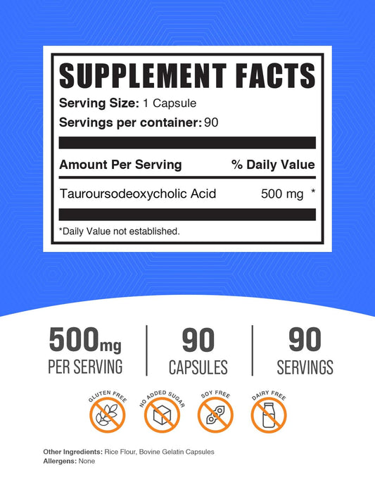 BulkSupplements TUDCA label close-up shows dosage and ingredients