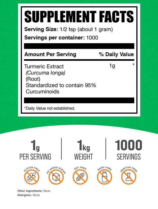 BulkSupplements turmeric extract powder with scoop ready to mix into smoothies