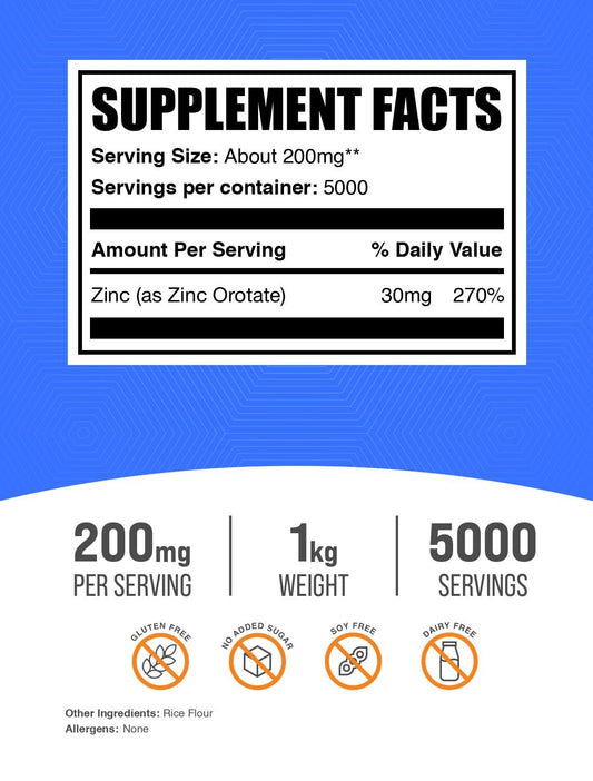BulkSupplements Zinc Orotate Powder scoop showing precise measurement for servings.