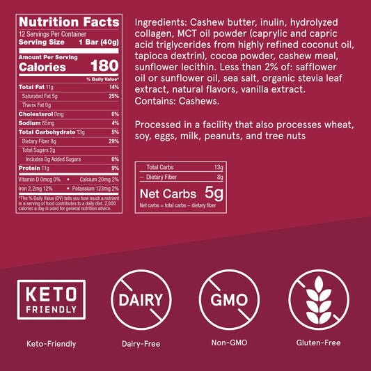 Bulletproof fudge brownie bar closeup highlights fudgy texture for craving satisfaction.