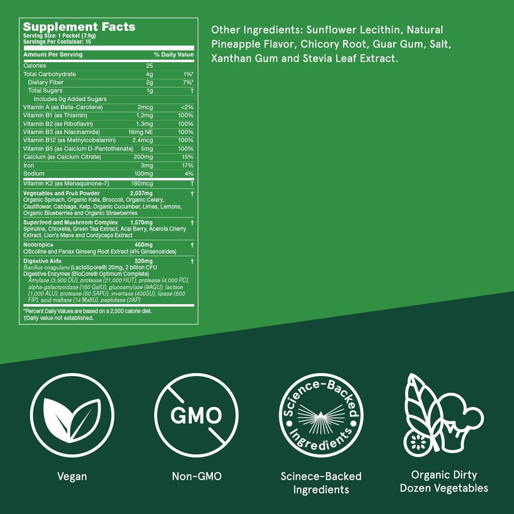 Bulletproof Greens Packets box back detailing ingredients and nutrient focus