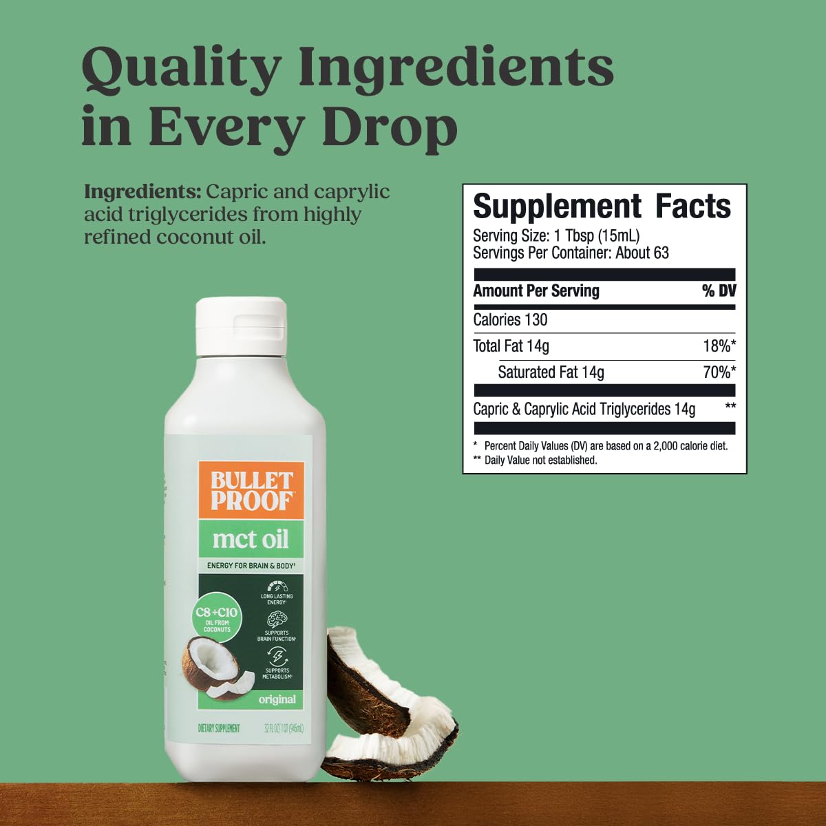 Bulletproof MCT Oil blender mix blends smoothly into smoothies.