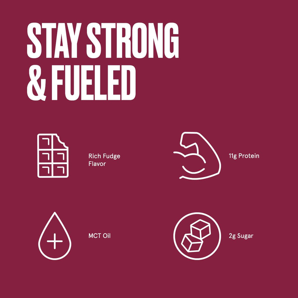 Bulletproof MCT oil visual implies sustained energy for busy days.