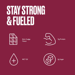 Bulletproof MCT oil visual implies sustained energy for busy days.