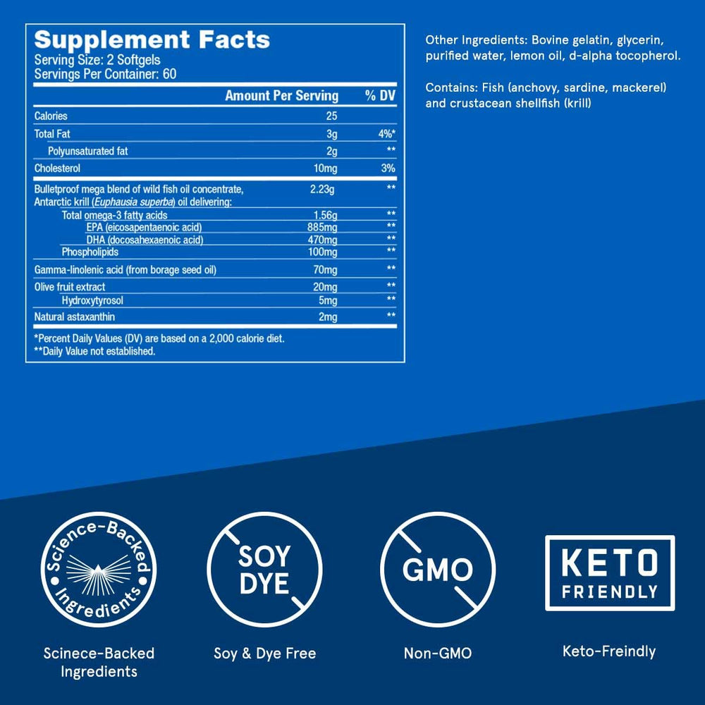 Bulletproof Omega Krill Complex lemon softgels ready for morning routine