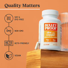 Bulletproof Zinc with Copper packaging side—lab-tested for purity and potency.