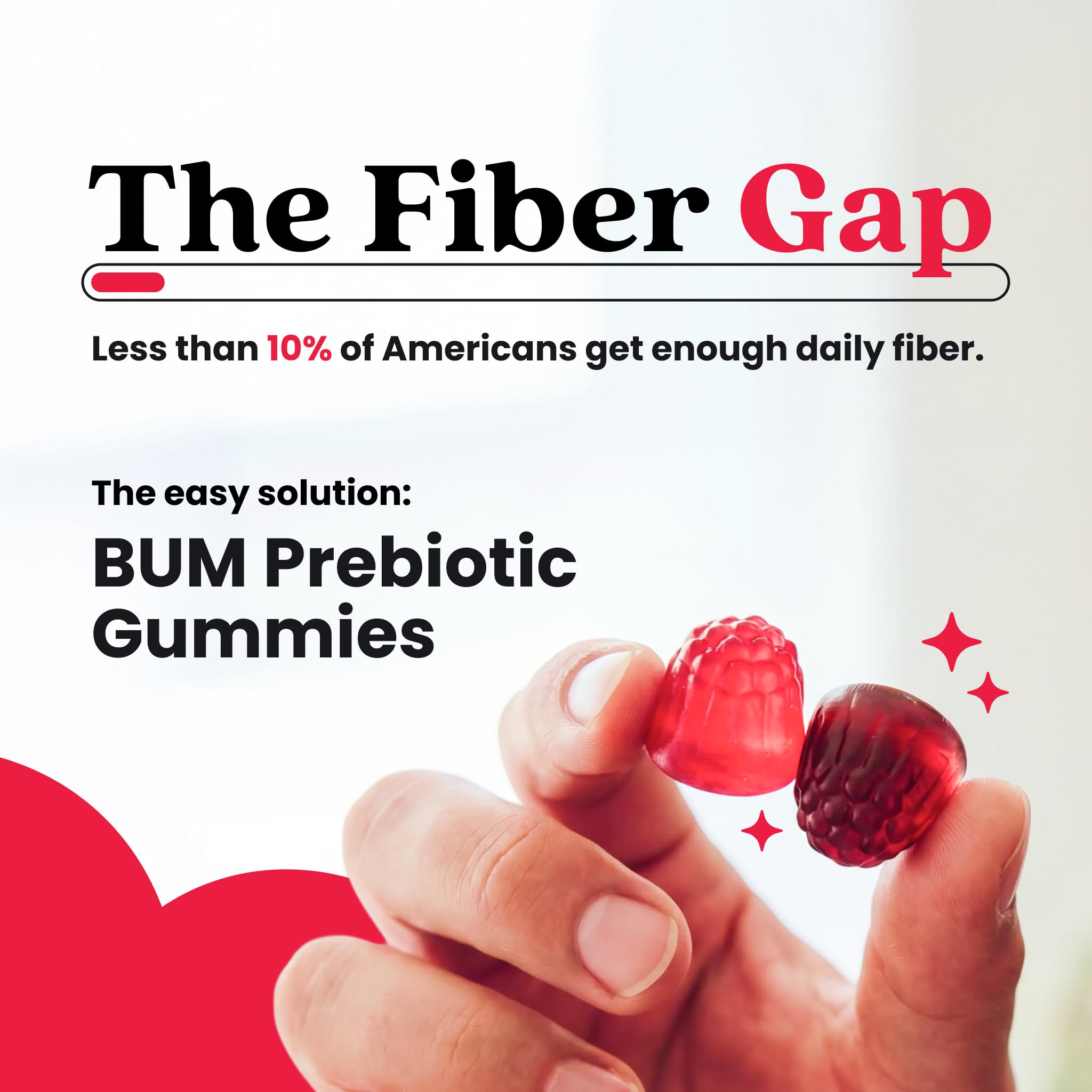 BUM Gummies texture close-up emphasizing fiber content without sugar.