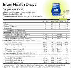 Buoy Electrolyte Drops Variety Pack close-up shows 87 minerals