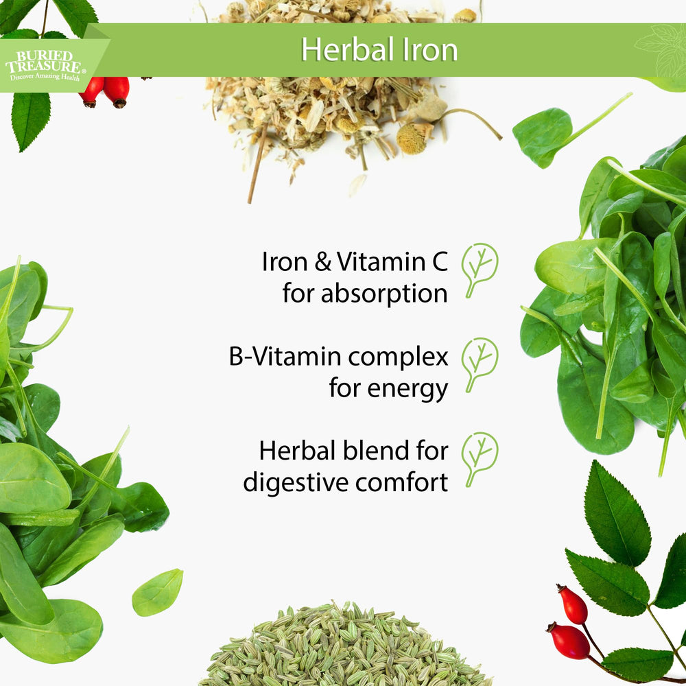 Buried Treasure Herbal Iron liquid-dropper close-up highlighting precise dosing