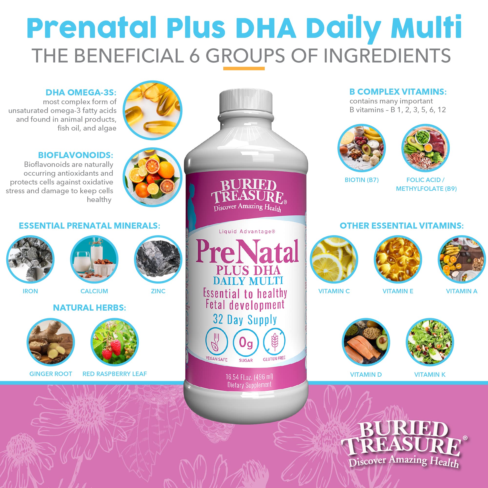 Buried Treasure Prenatal Plus DHA Complete folate-iron-pack supports energy metabolism.