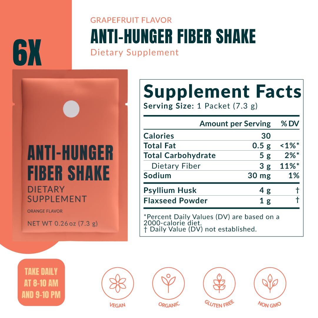 BurnBox packaging shows quick setup for 3 days.