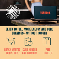BurnBox 3 Day Fast Kit, fiber powder scoop for fullness and cravings.