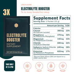 BurnBox drink mix for intermittent fasting routines.