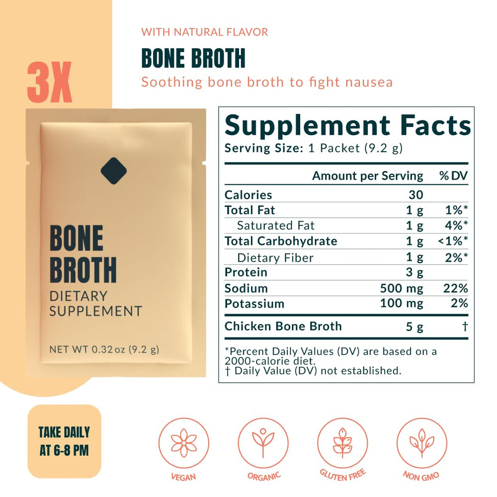 BurnBox glass shot highlighting ready-to-use servings.