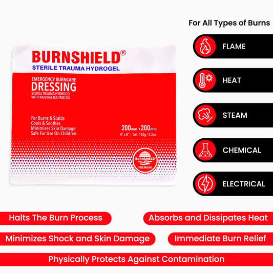 Burnshield cooling hydrogel tea-tree oil blend provides soothing burn support
