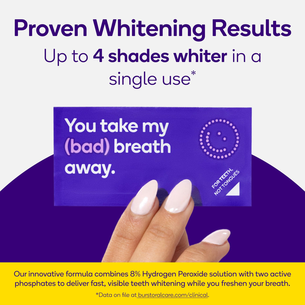 Burst Teeth Whitening Breath Strips being applied to top teeth for even whitening.