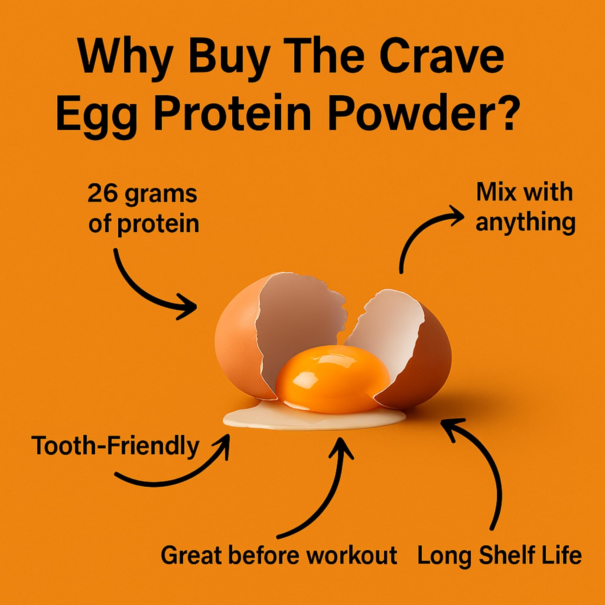 Lactose free symbol marking BUY THE CRAVE Egg Protein Powder suitability for dairy free diets.