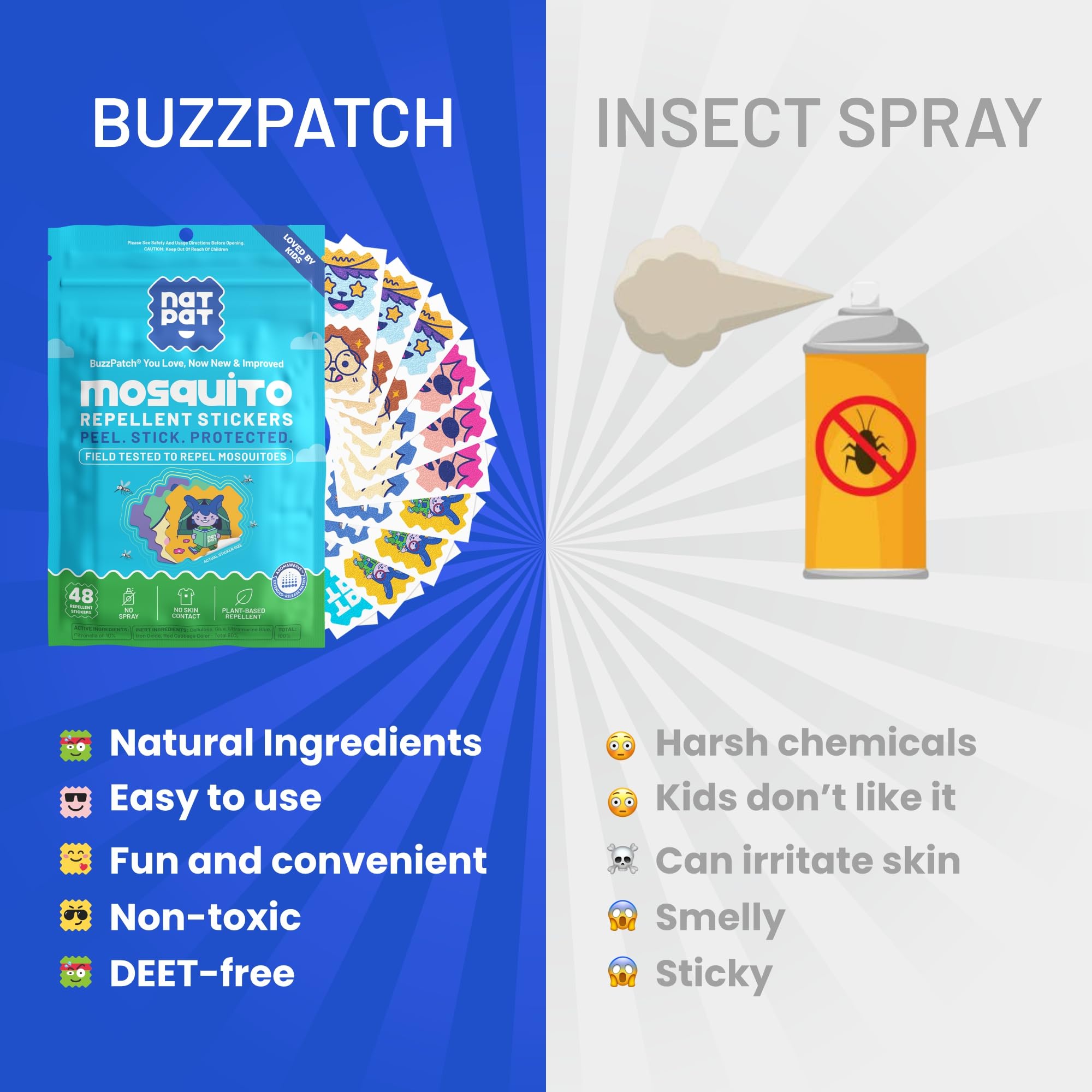 BUZZPATCH NATPAT kids wearing patches during outdoor play.
