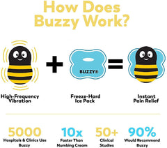 Buzzy Personal ice wings bundle provides reusable cold packs for at-home injections