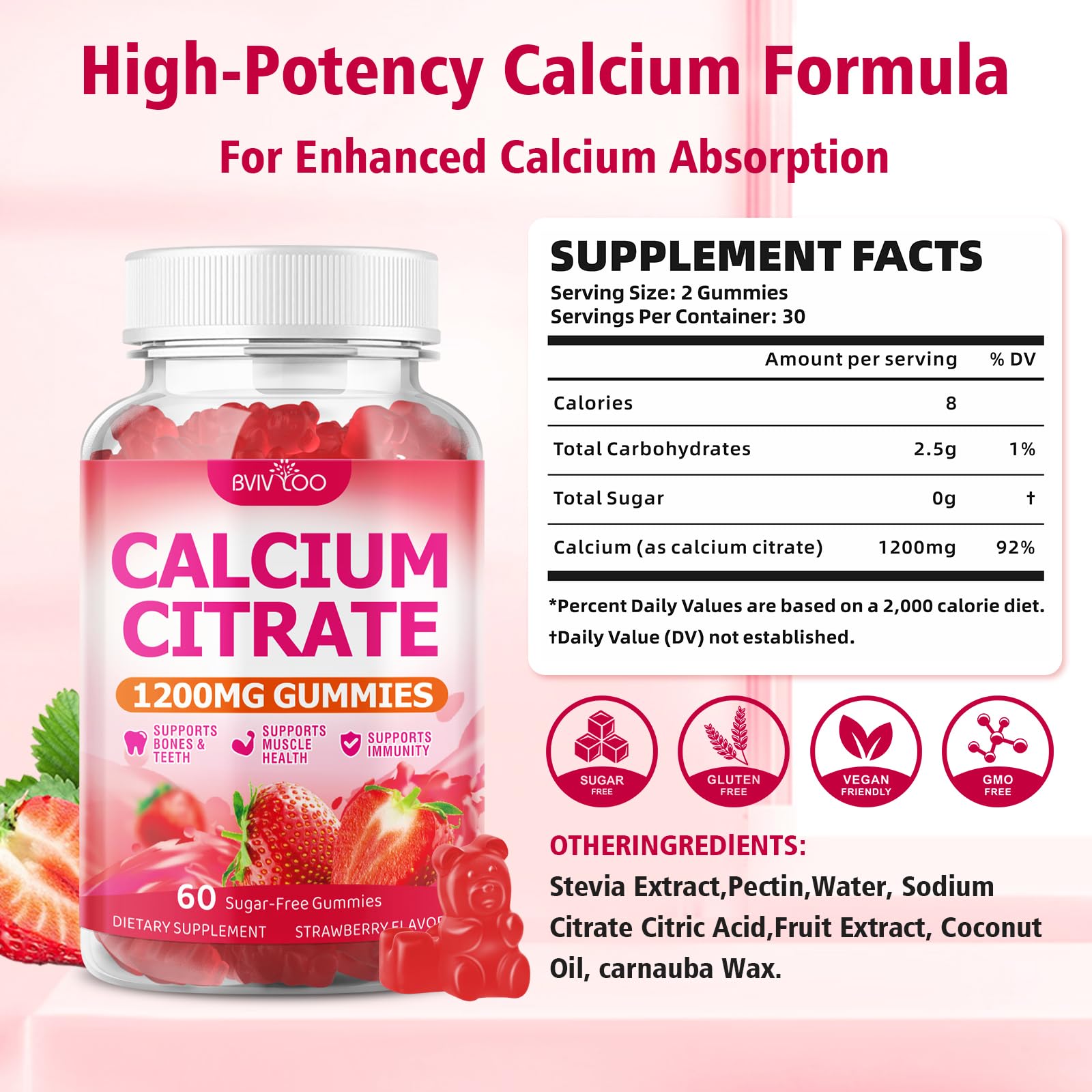 BVIVLOO calcium citrate gummies bottle label close-up showing 1200 mg dosage