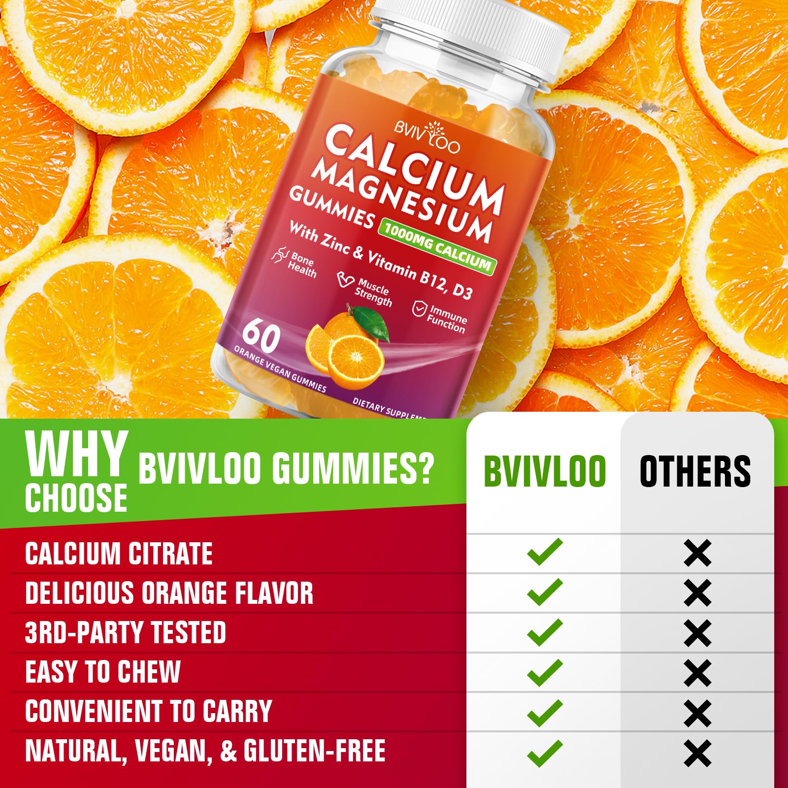 Natural ingredients label on BVIVLOO gummies.