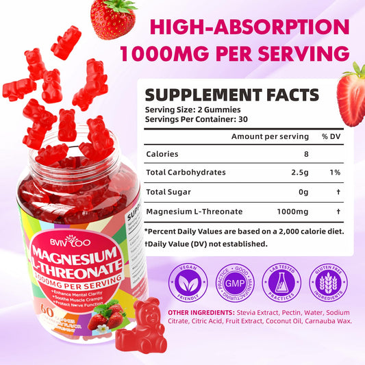 Close-up of BVIVLOO gummies showing sugar-free formula and soft texture.