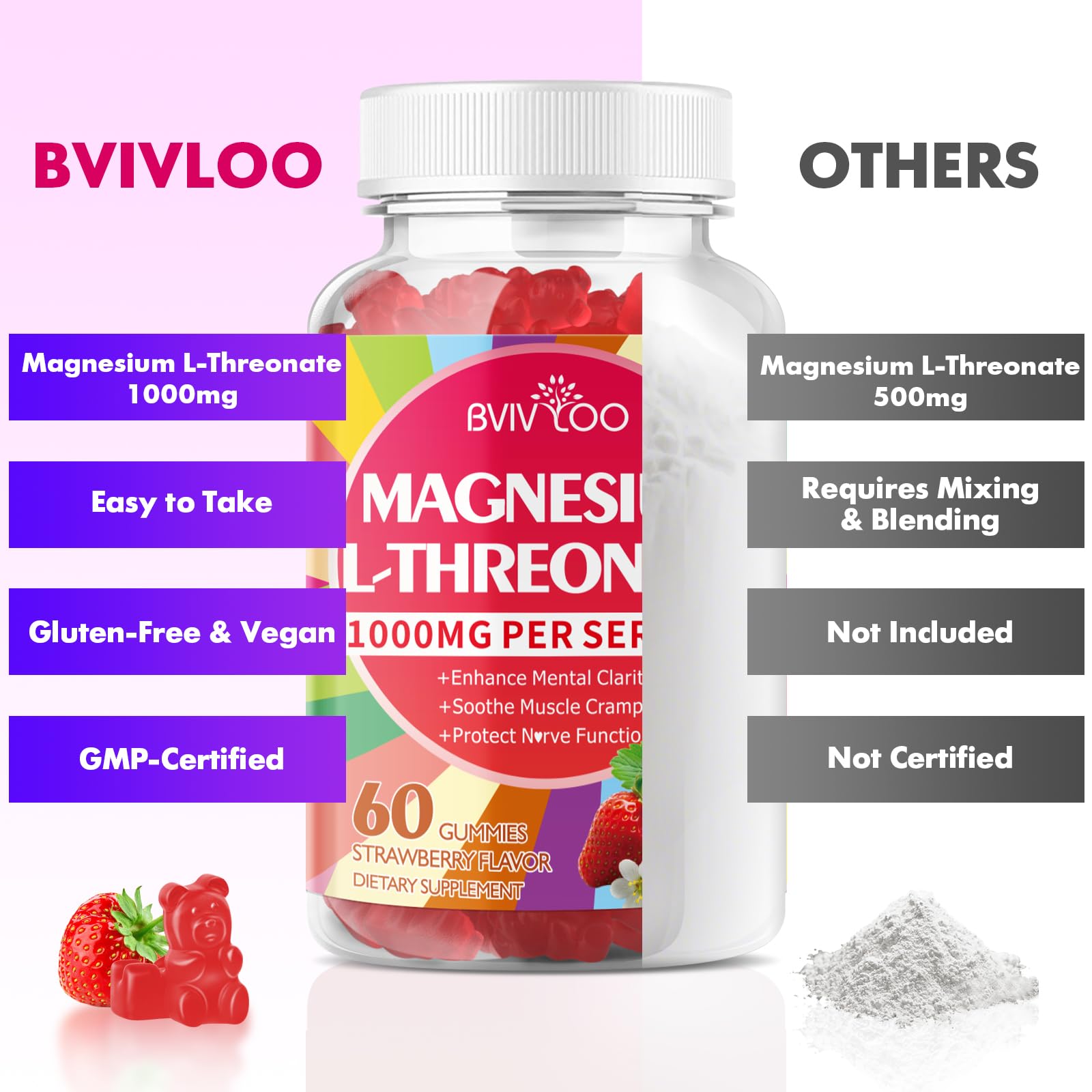 Strawberry aroma and chewy texture make BVIVLOO gummies enjoyable.
