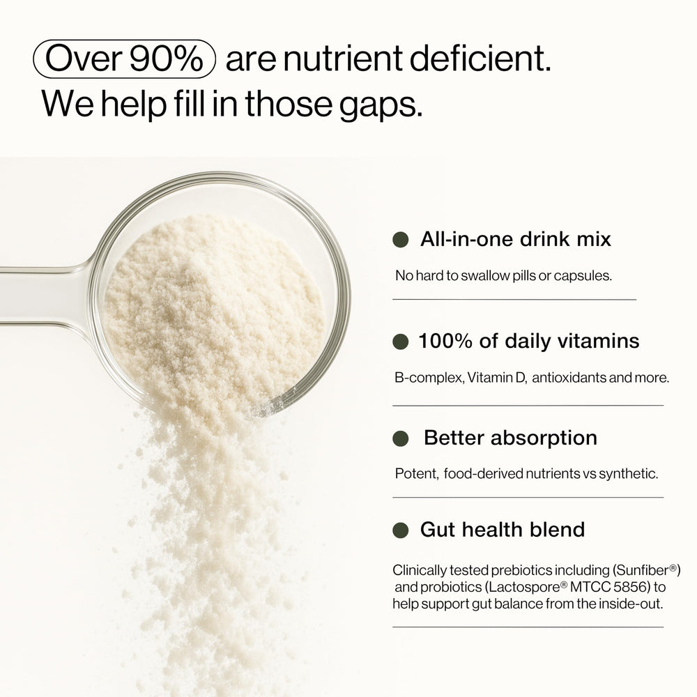 B.WILD synbiotic blend highlights prebiotics and probiotics for gut support and balance.