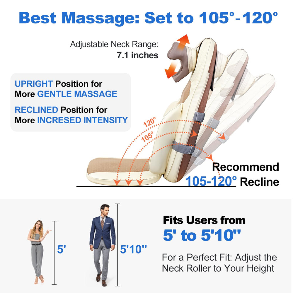 BWPIWPR Dual-neck massagers customized for different heights and pressures