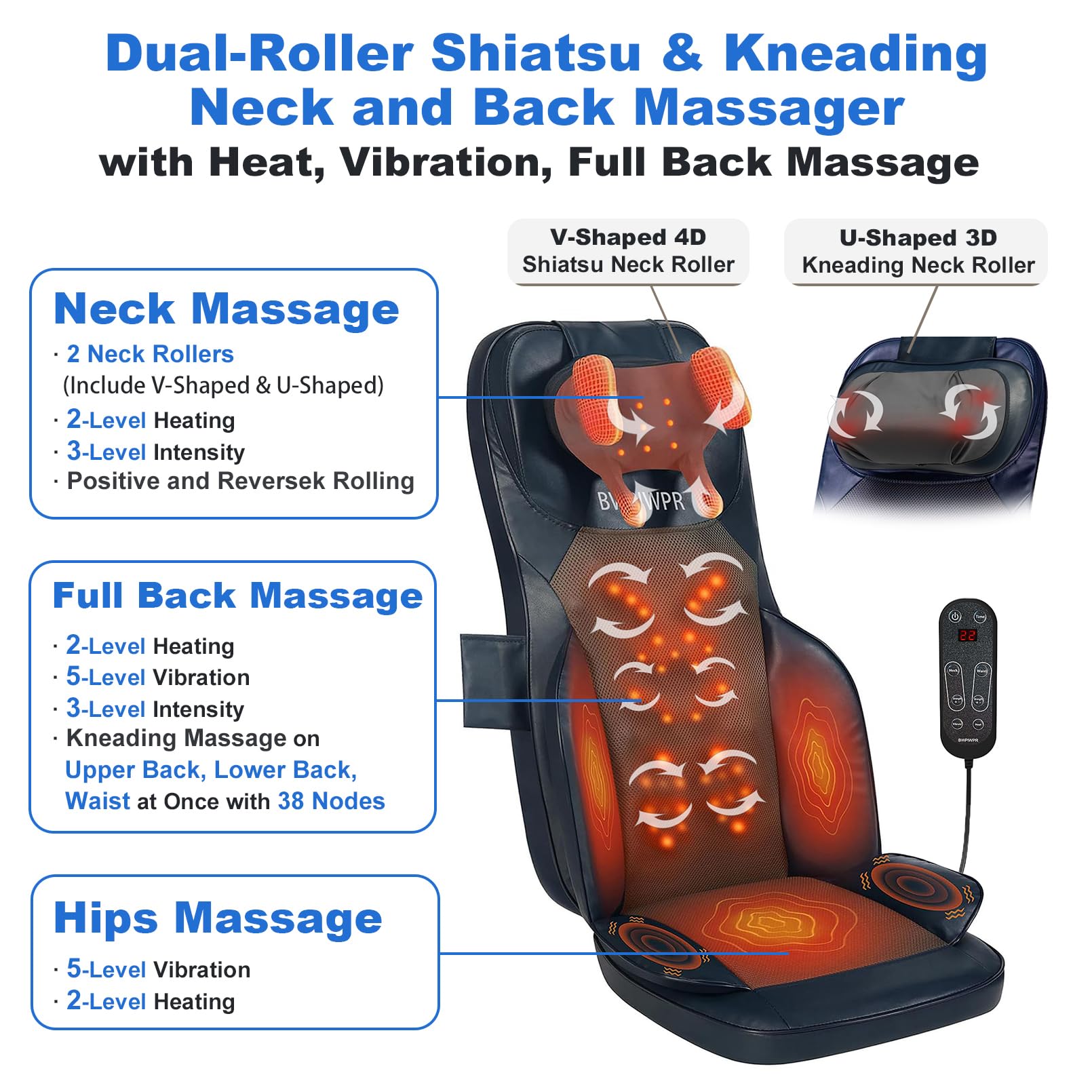 bwpiwpr shiatsu complete package includes neck massagers and blanket.