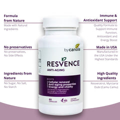 BY CARIOLA Resvence ingredients closeup highlights resveratrol content and antioxidant potential.