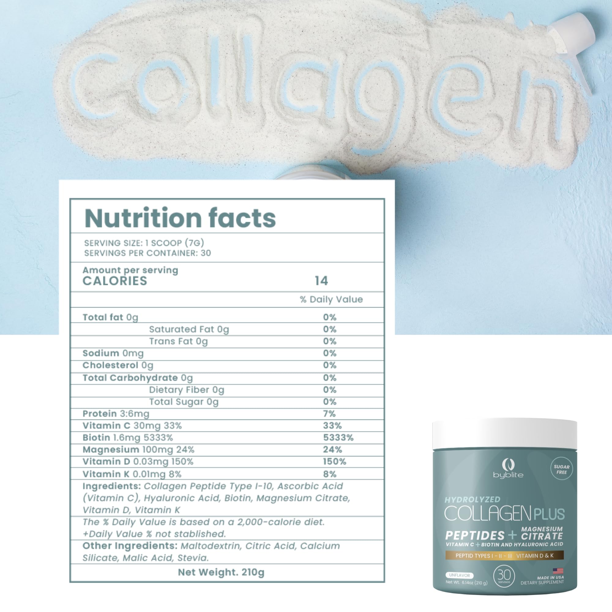Byblite magnesium citrate image showing digestive health benefits.
