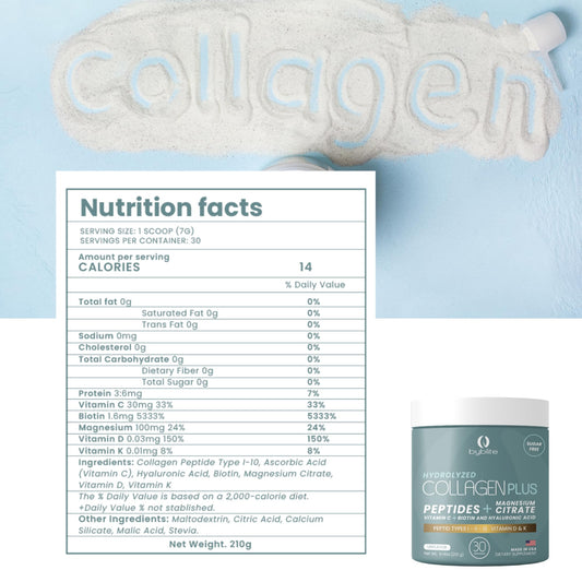 Byblite magnesium citrate image showing digestive health benefits.