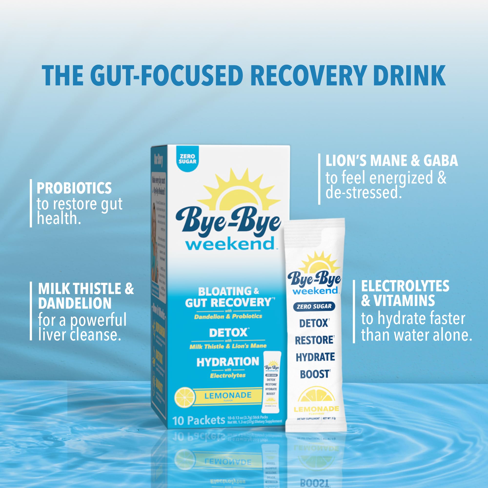 Bye-Bye Weekend detox drink mix glass-with-drink hints at refreshed focus and energy.