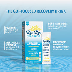 Bye-Bye Weekend detox drink mix glass-with-drink hints at refreshed focus and energy.