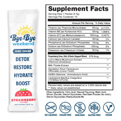 Bye-Bye Weekend detox drink mix after party or heavy meal for renewal