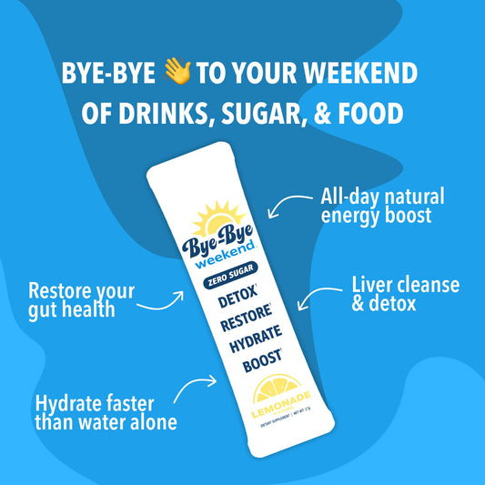 Bye-Bye Weekend electrolyte powder scoop shows rapid hydration for workouts.