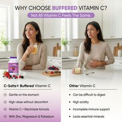 C-Salts daily-dose teaspoon highlights high-dose 4000 mg per serving.