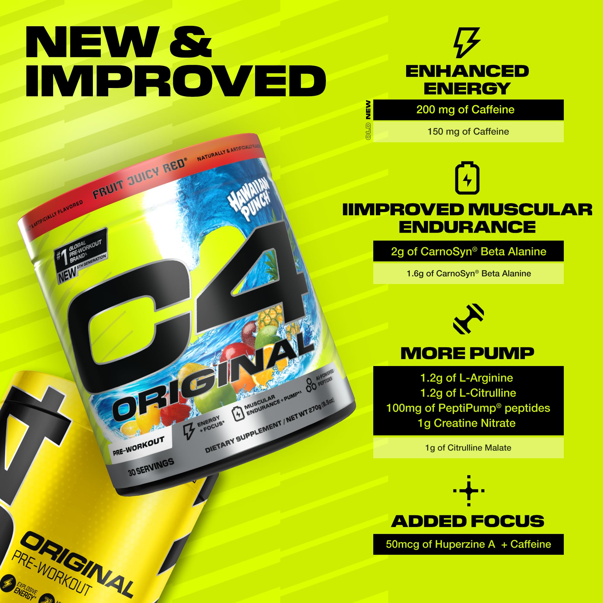C4 Original L-Citrulline-L-Arginine blend image hints at nitric oxide support