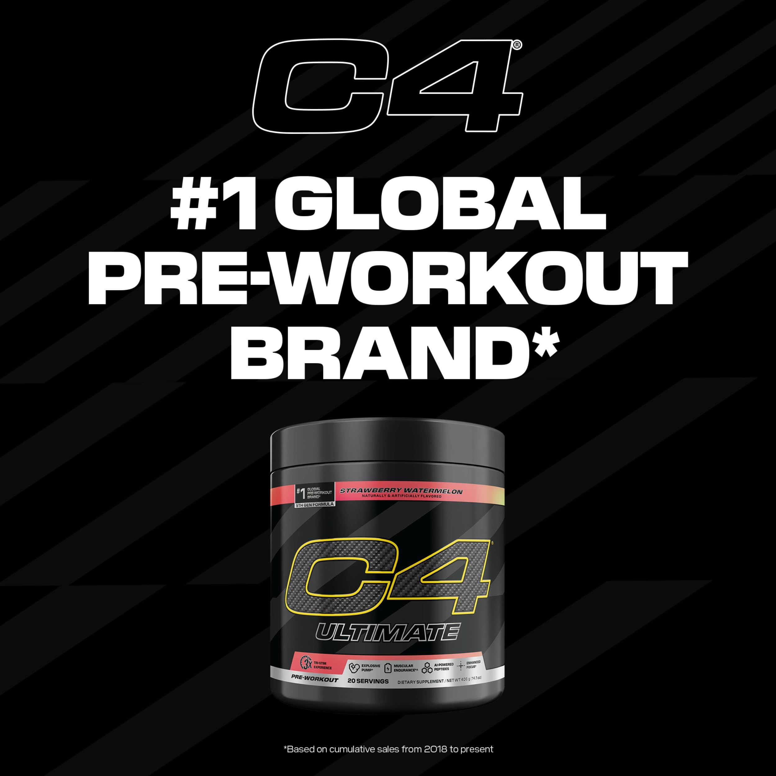 C4 Ultimate Watermelon serving ready image for convenient pre-workout use