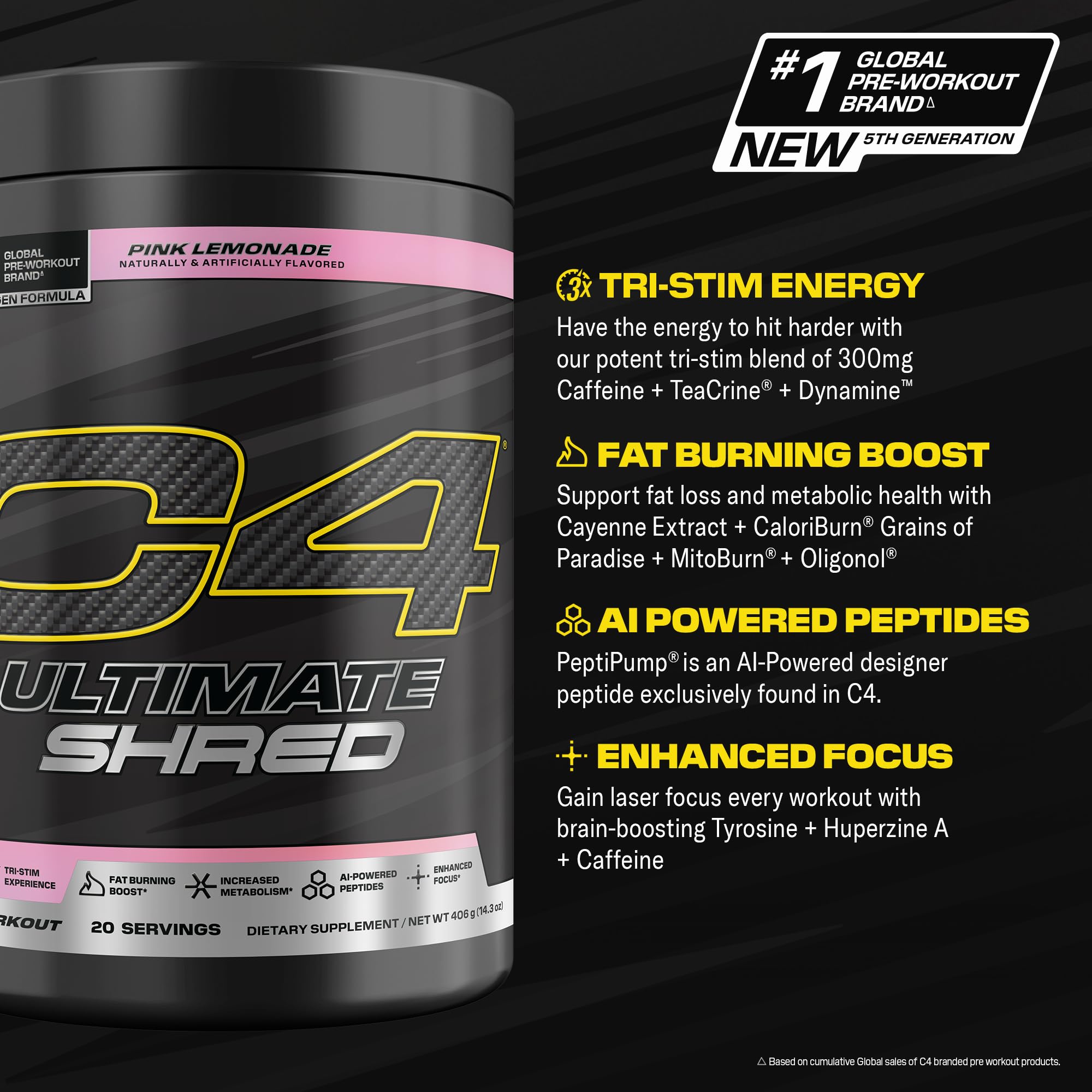 C4 Ultimate Shred tri-stim energy close-up shows three-stim blend for sharp focus