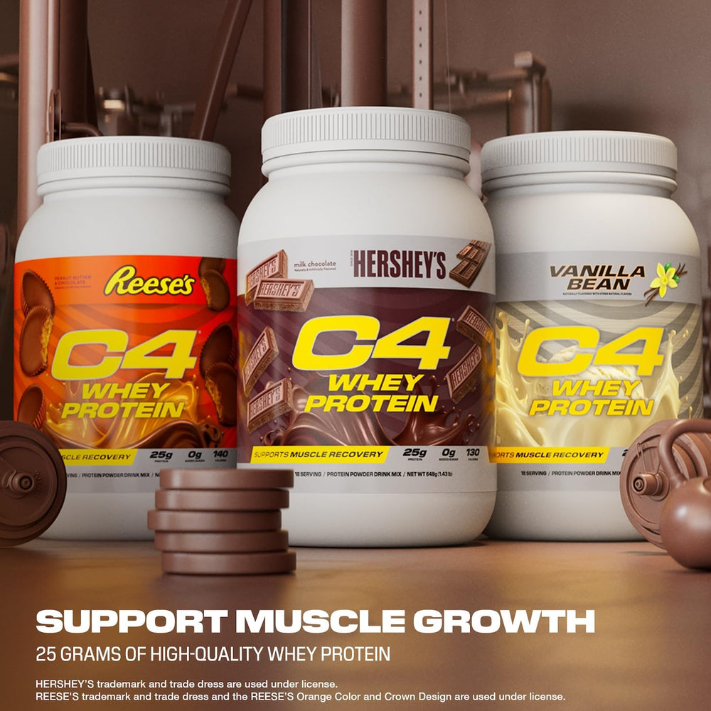 C4 Whey Protein nutrition label highlights 0g added sugar and 66 servings.