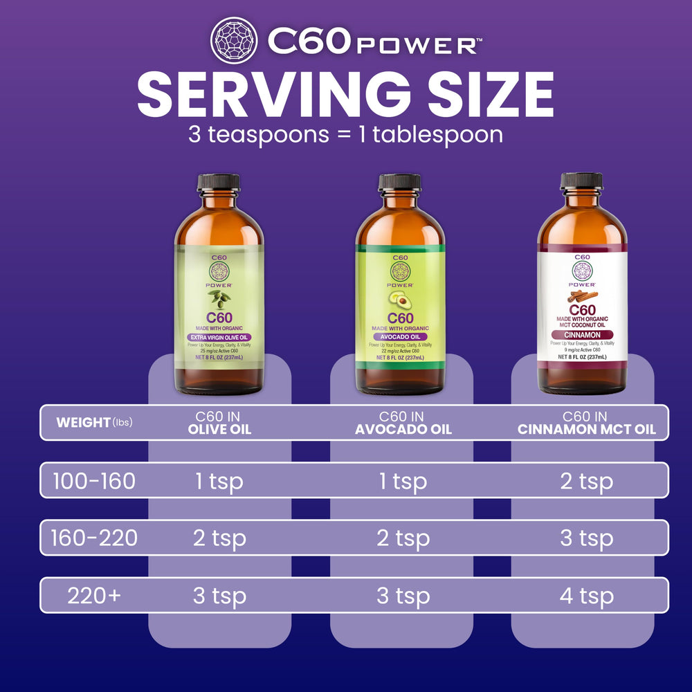 C60 Power Cinnamon third-party certification badge on packaging.