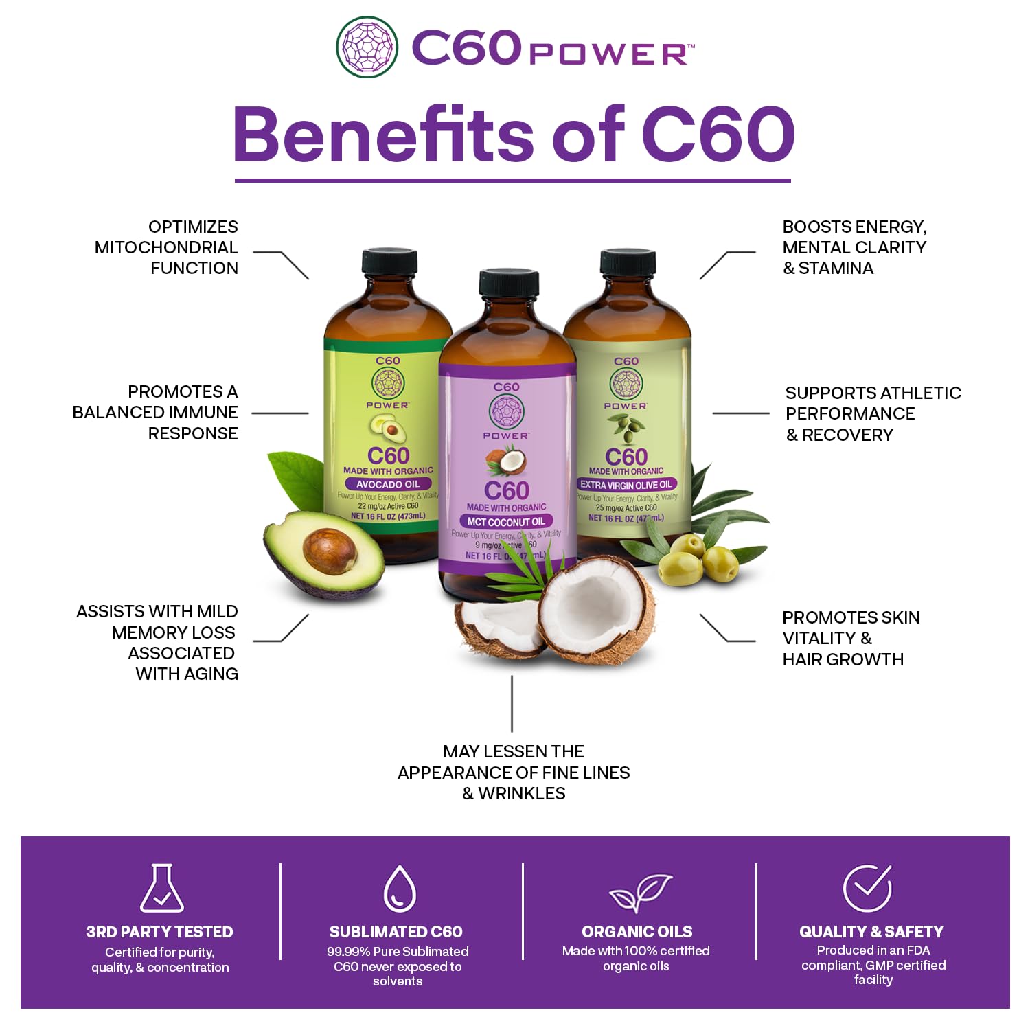 C60 Purple Power bottle label showing organic ingredients and purity.