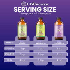 Measuring scoop beside bottle for simple daily dosing
